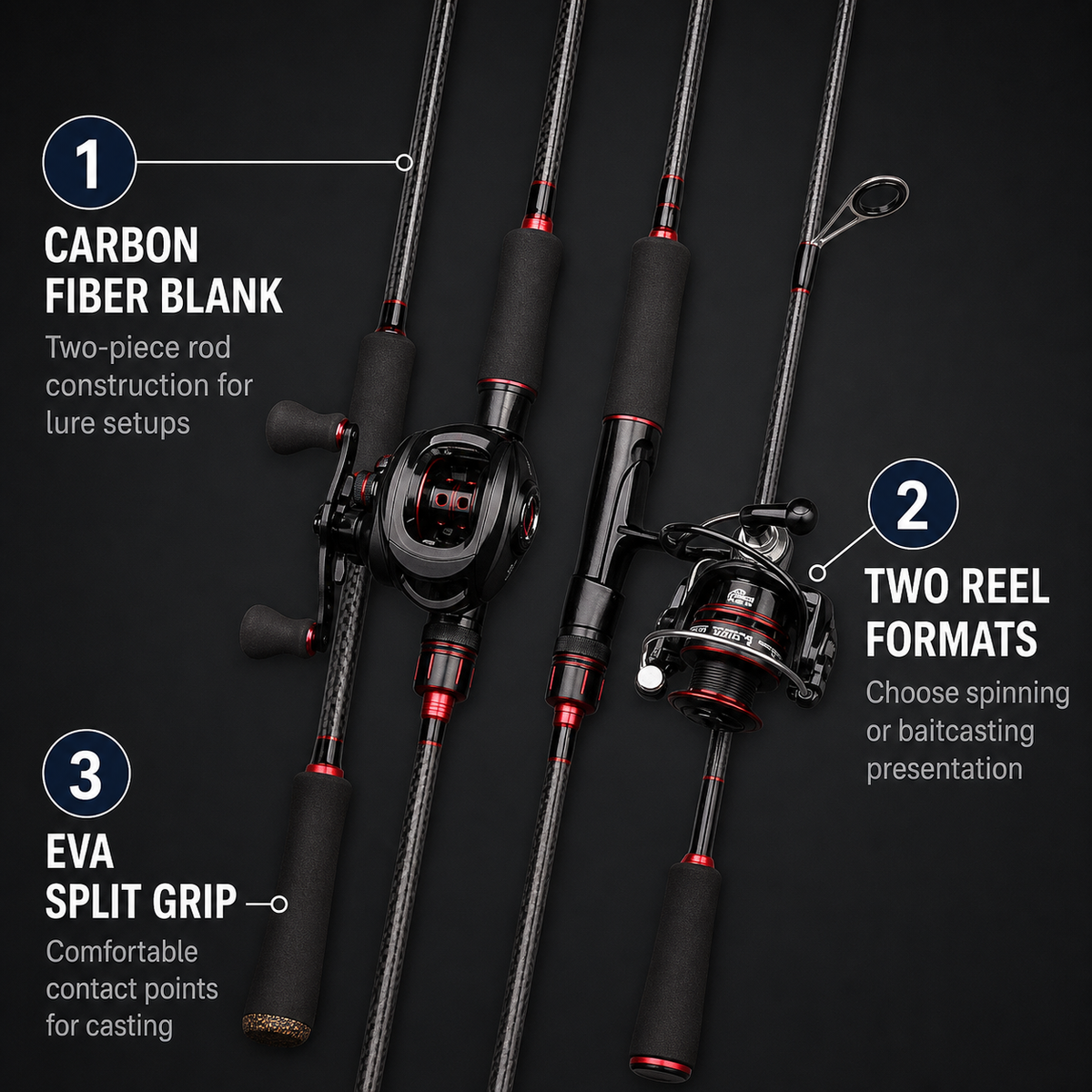 Carbon fiber rod set showing carbon blank, EVA split grip, and reel formats