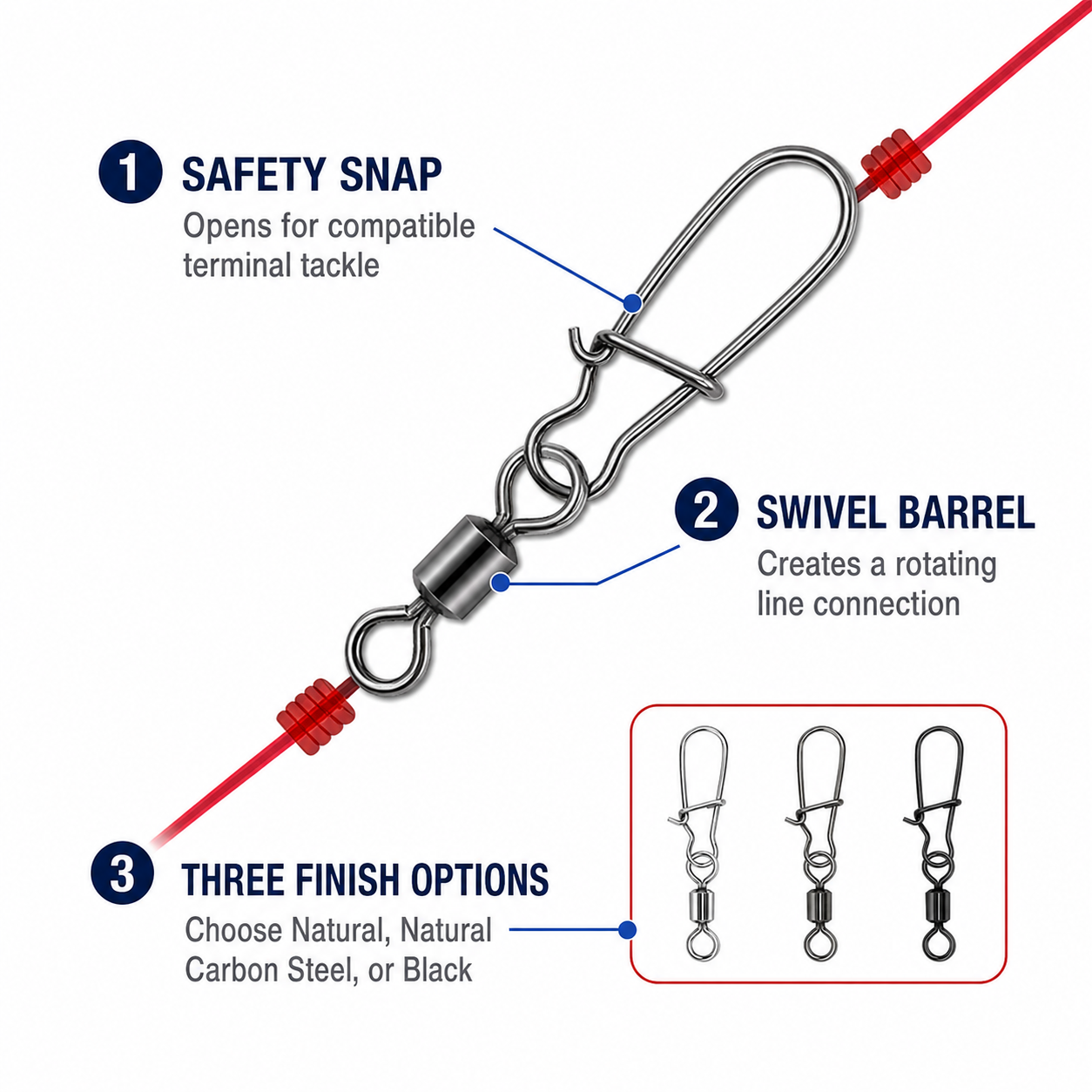 Fishingwolf authorized creative gallery | Key Features | Fishingwolf Snap Swivel with Safety Snap - Quick-Change Lure Connector, #14-5/0, 17-69 mm, Natural and Black Options