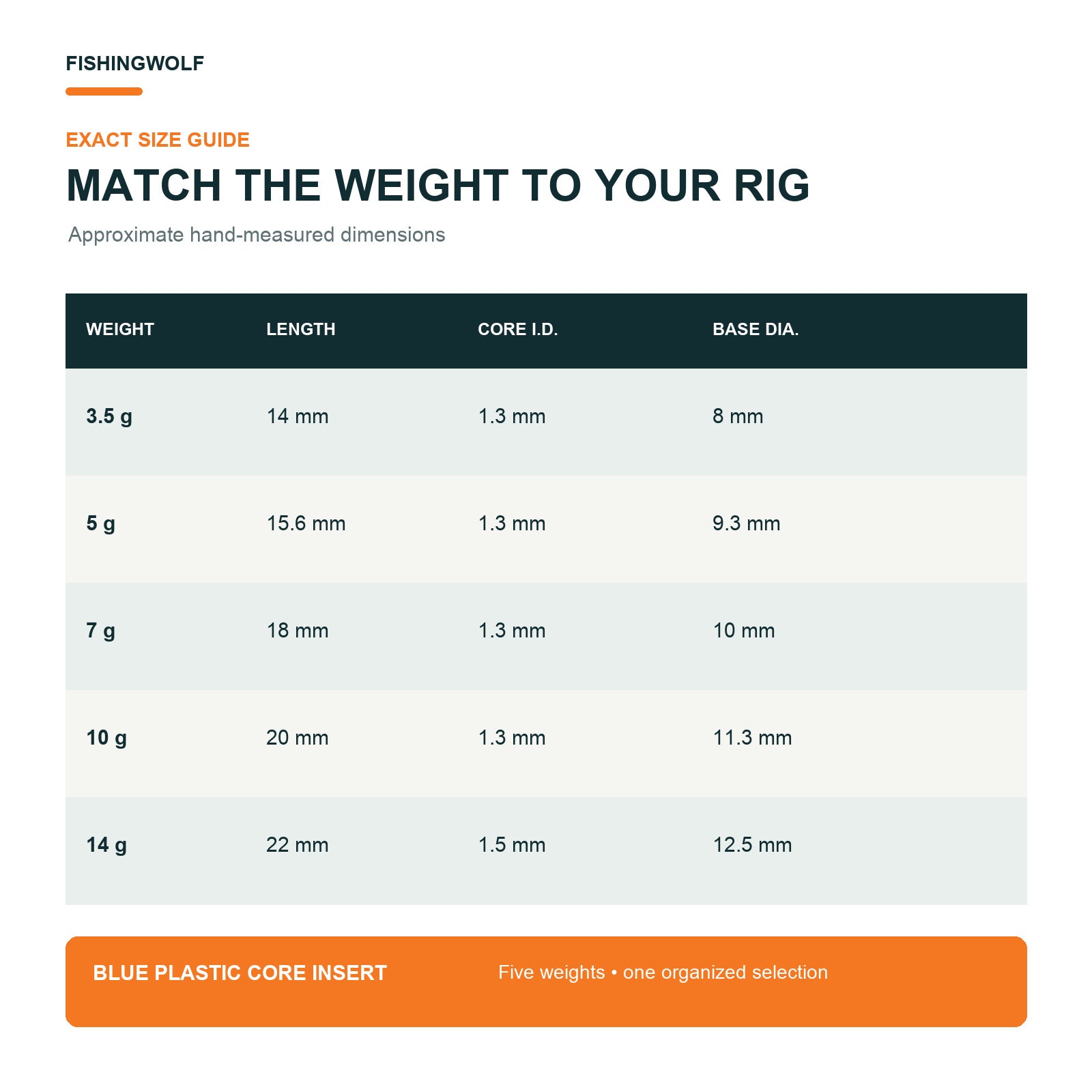 Bullet weight size guide chart with weight and diameter measurements for sinkers