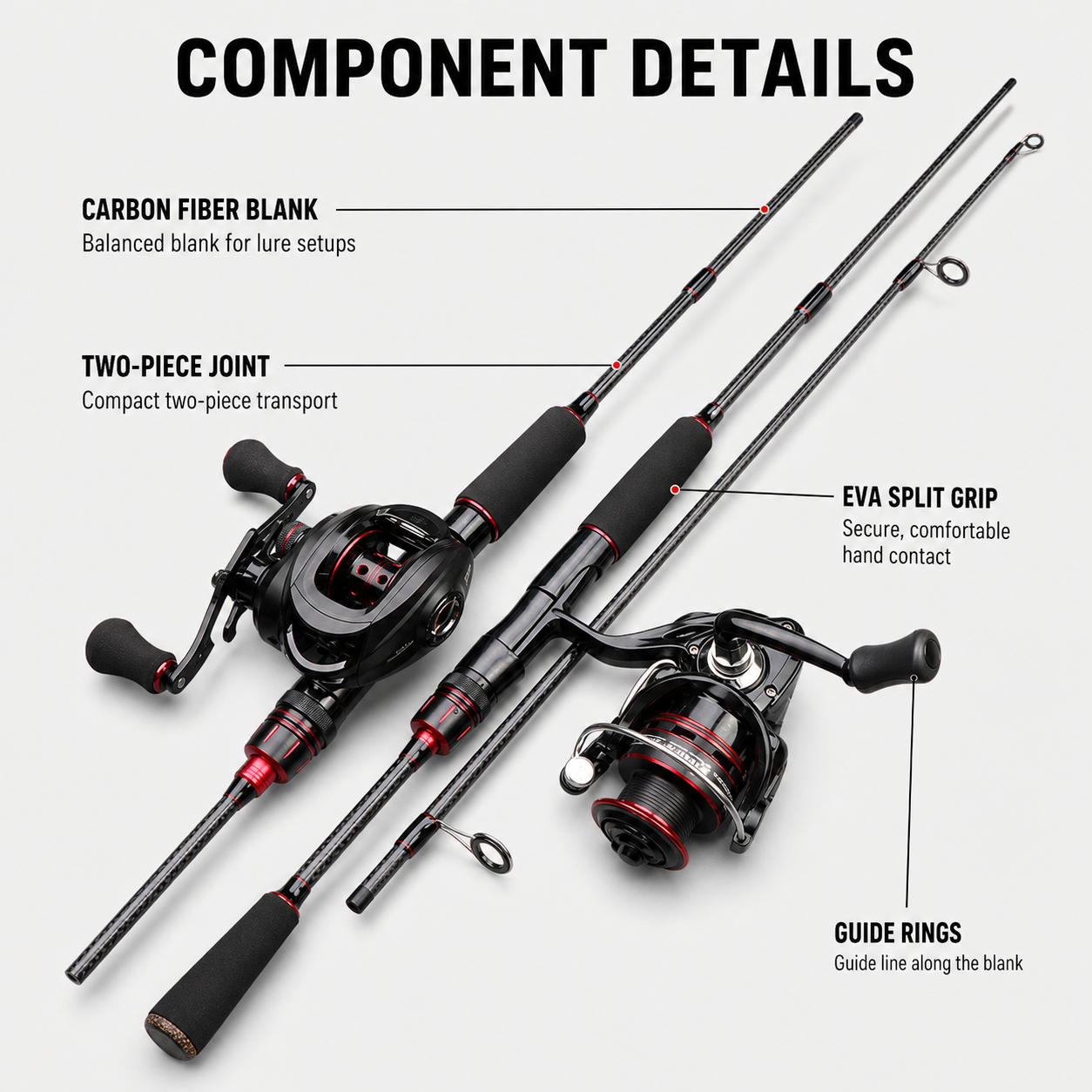 Carbon rod component details with EVA split grips, guiding rings, and spinning and baitcasting reels