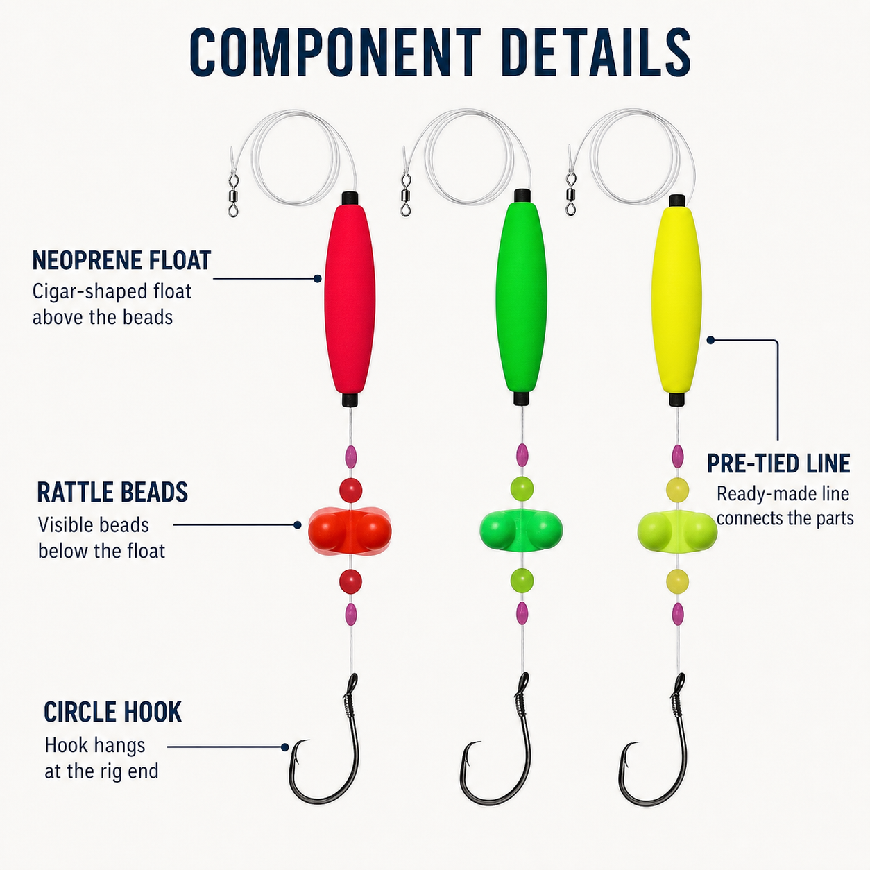 Catfish float rig components: neoprene cigar floats (red/green/yellow), rattle beads, circle hooks