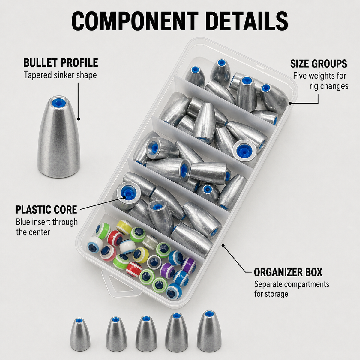 Tapered bullet sinkers with blue plastic cores in multi-compartment organizer box