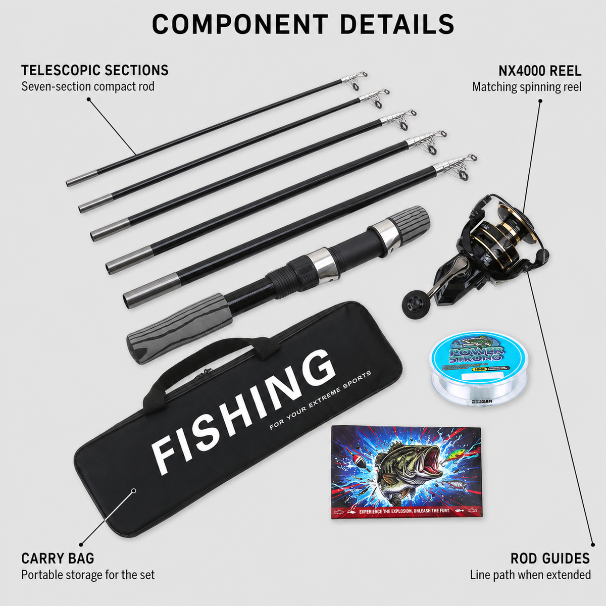 Fishingwolf authorized creative gallery | Component Details | Fishingwolf 3 m Telescopic Spinning Rod & Reel Combo - 7-Section Portable Travel Set, Carry Bag, Model 9020 for Lure Fishing