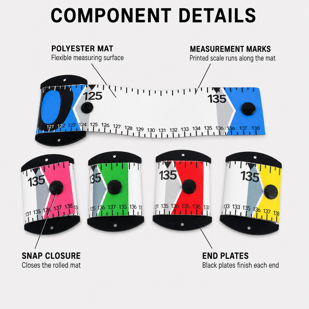 Fish measuring ruler component view: polyester mat, printed measurement marks, snap closure, end plates