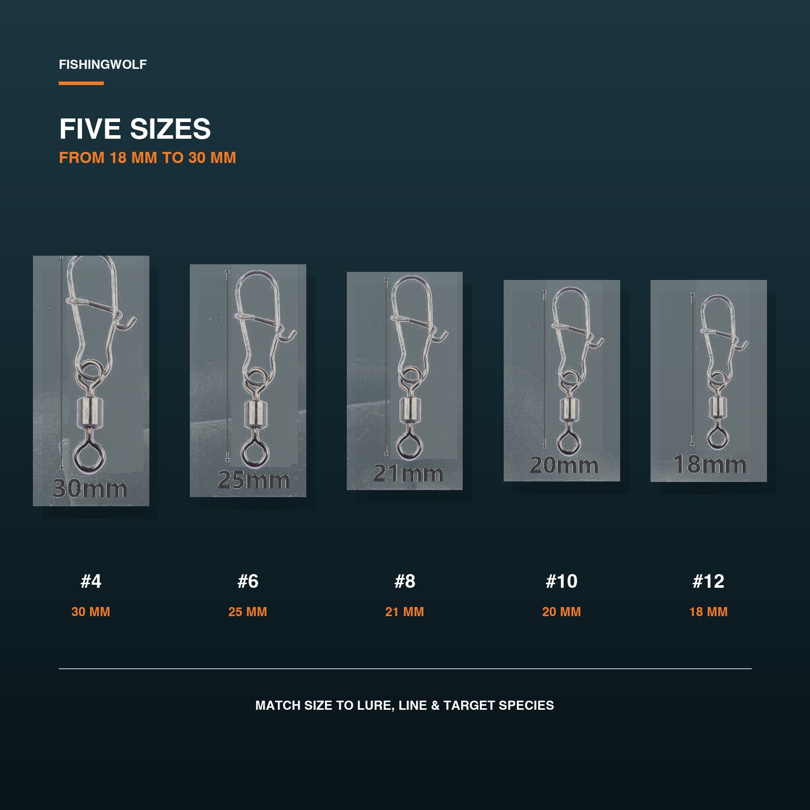 Fishing snap swivel size range from number 4 to number 12