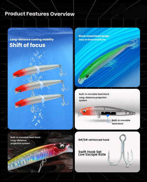Fishing lure features overview, red-and-silver minnow design with hanging treble hooks