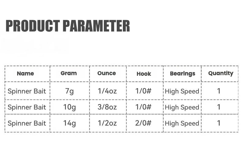 Spinnerbait size chart: 7g, 10g, 14g weights with hook and high-speed bearings info