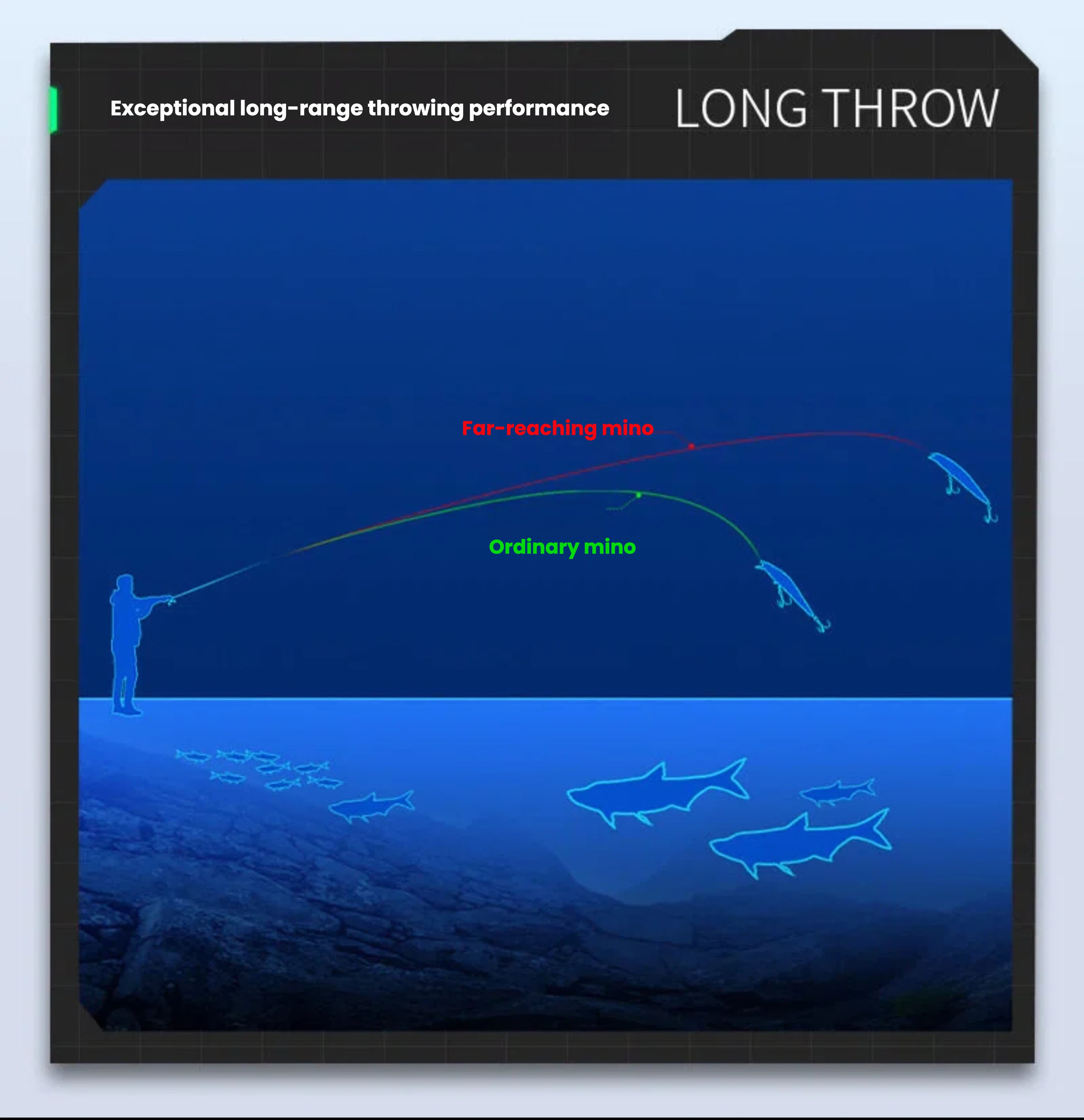 Long throw casting display, small minnow lure with treble hooks shown in water