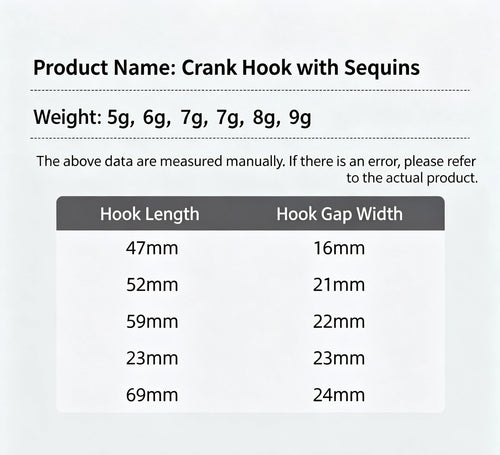 Crank hook lure size chart showing hook lengths and hook gap widths (47–69mm, 16–24mm)