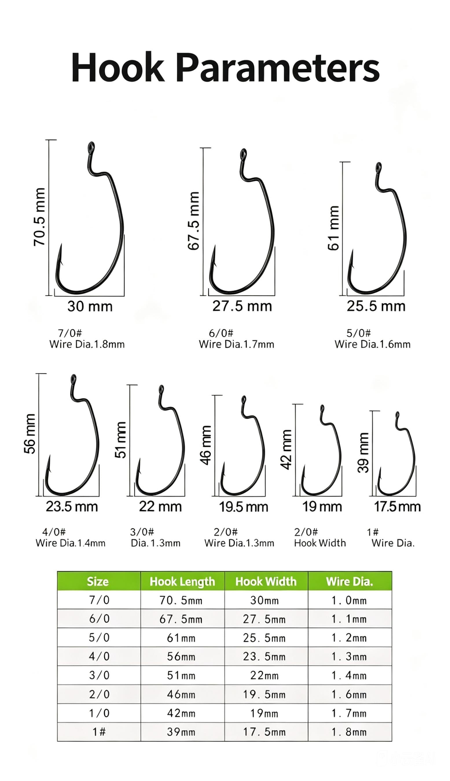 Hook parameters chart with offset worm hook size and dimension table
